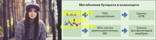 трава Беломорск